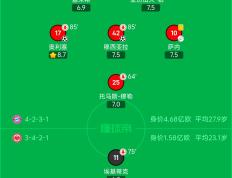 PG电子官方-拜仁慕尼黑主场战平阿什贝格，暂领德甲积分榜