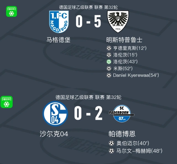 PG平台-关于沙尔克遭遇惨败,遭遇史上最糟糕场面!的信息