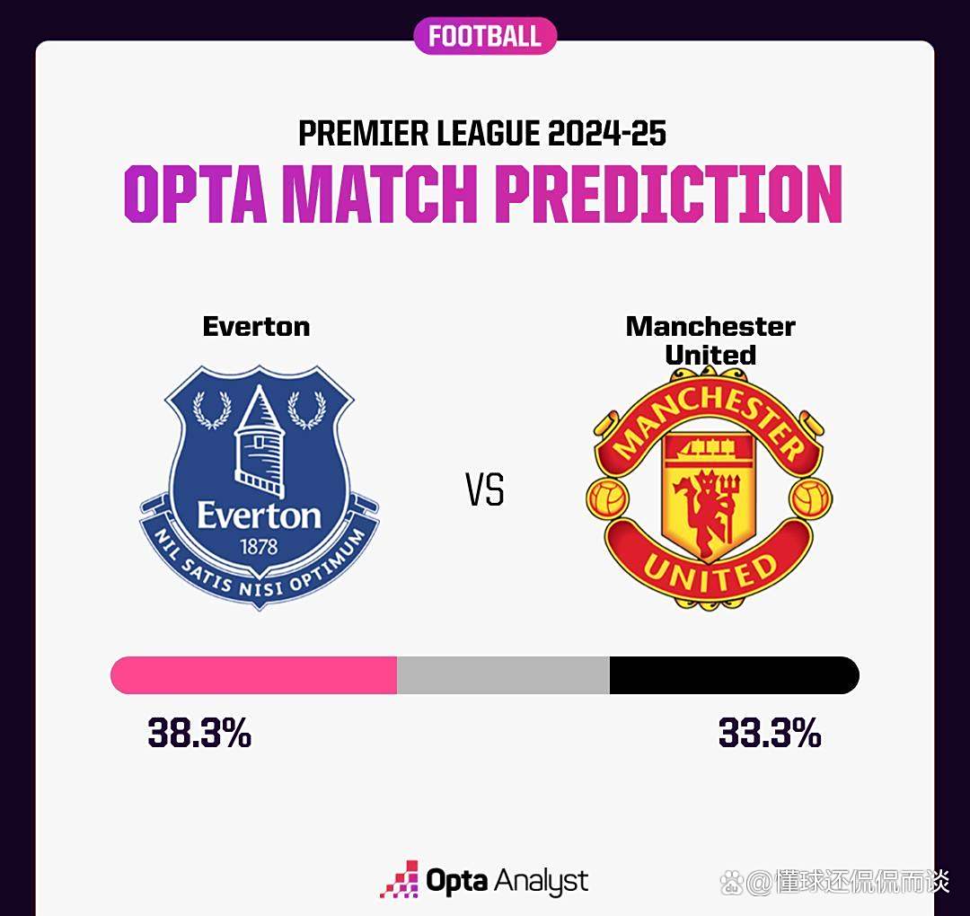 PG电子线上登入-曼联客场击败埃弗顿，追上前四