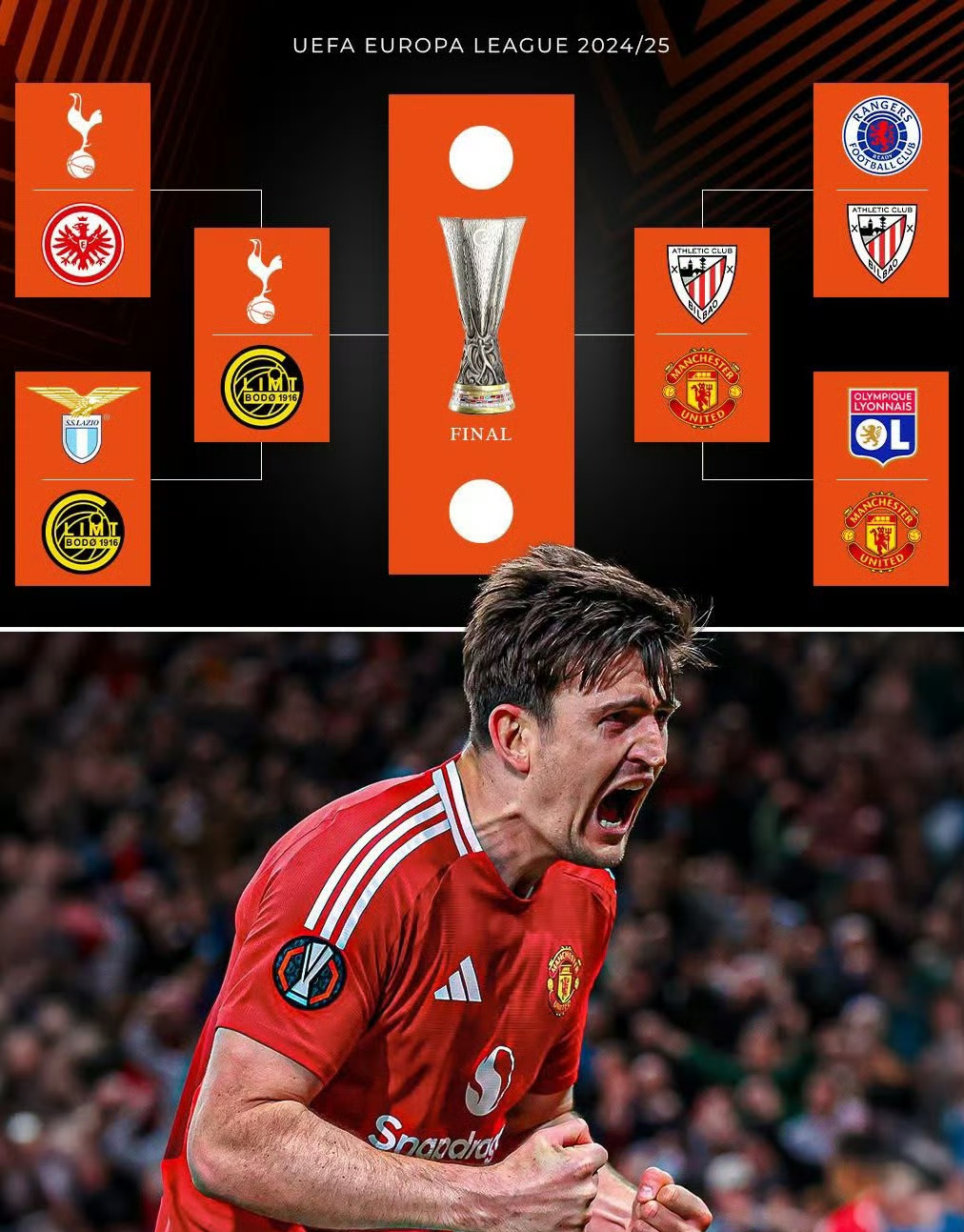 PG电子线上登入-曼联客场击败埃弗顿，追上前四