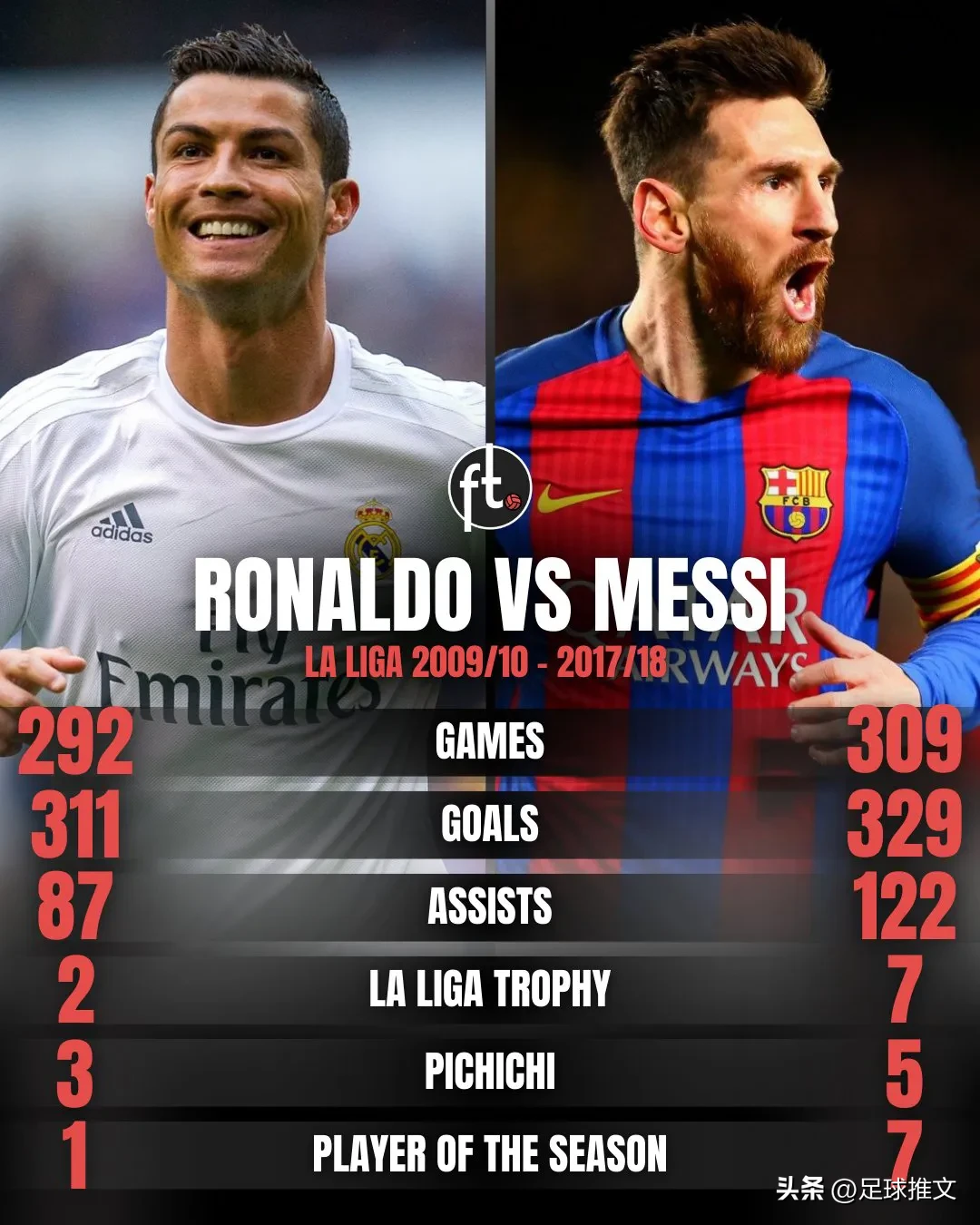 PG电子官方-足球职业联赛冠军之争激烈，谁能独领风骚？