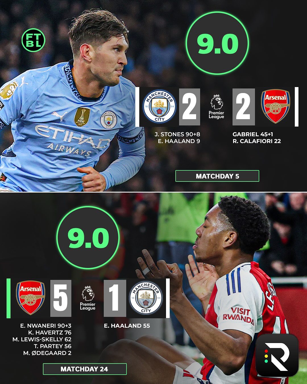 PG电子官网-曼城三球完胜，加布里埃尔妙传梅开二度